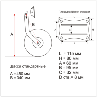 Колеса транцевые двойные откидные