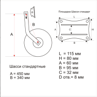 Колеса транцевые стандарт откидные