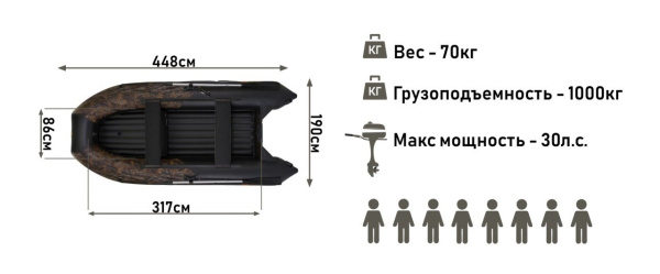 Лодка ПВХ Юкона 450 НДНД