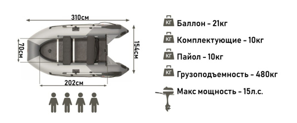 Лодка ПВХ Юкона 310TSE