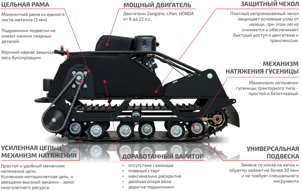 Мотобуксировщик Норка 500 Standart 20 л.с.