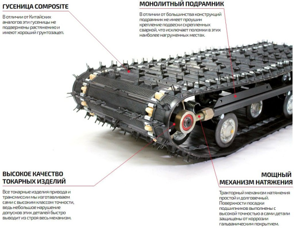 Мотобуксировщик Норка 500 Compact 20 л.с.