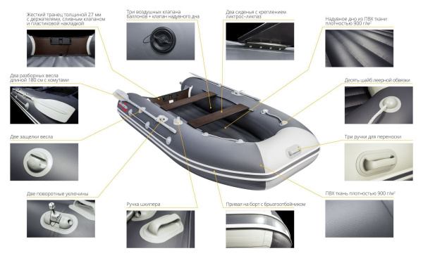 Лодка ПВХ Таймень LX 3600 НДНД