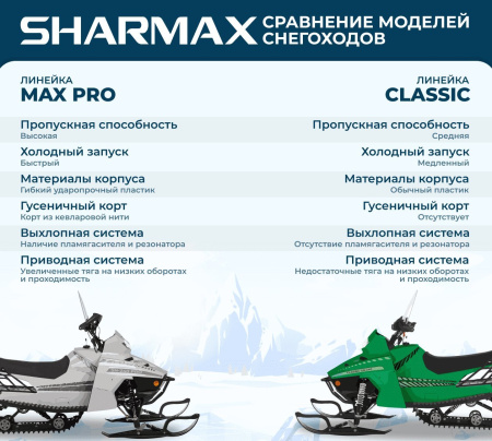 Снегоход Sharmax SN-240 Landcrafter Classic