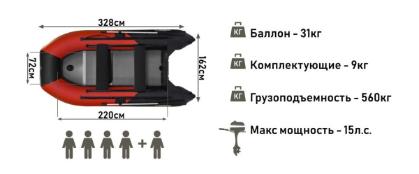 Лодка ПВХ Юкона 330 TS